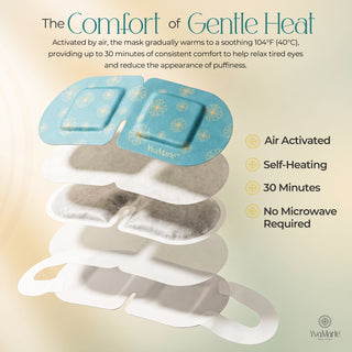 Self-Heating Eye Mask
