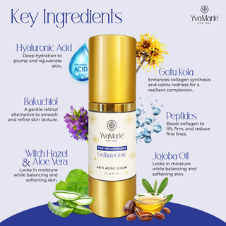 GothamGlow 3-Step Nighttime Ritual