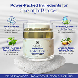 Renewal Cream