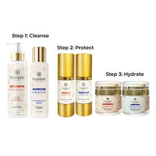 The Complete Day and Night Ritual